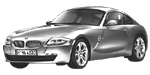 BMW E86 C3675 Fault Code